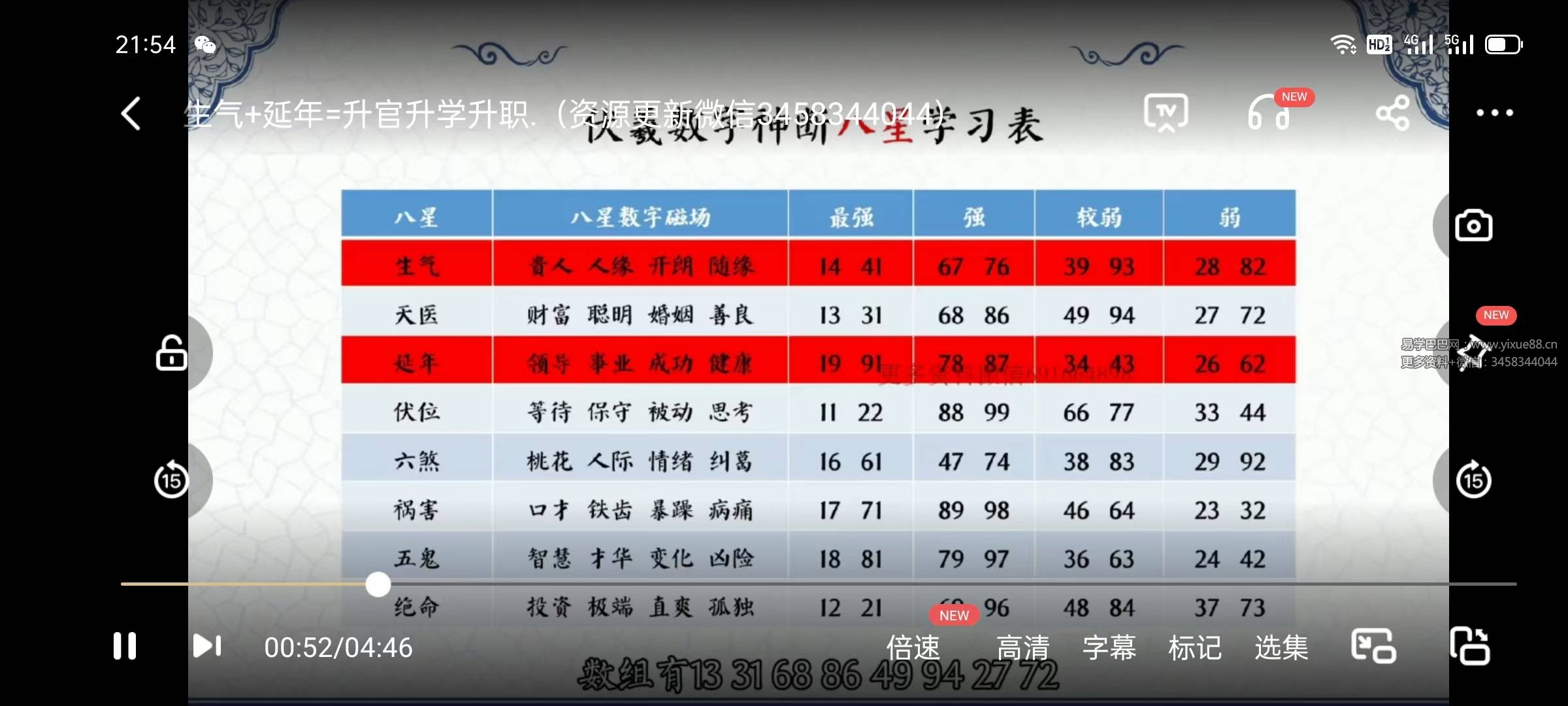 心易数字神断