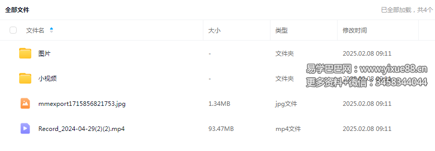 白云 文昌秘法
