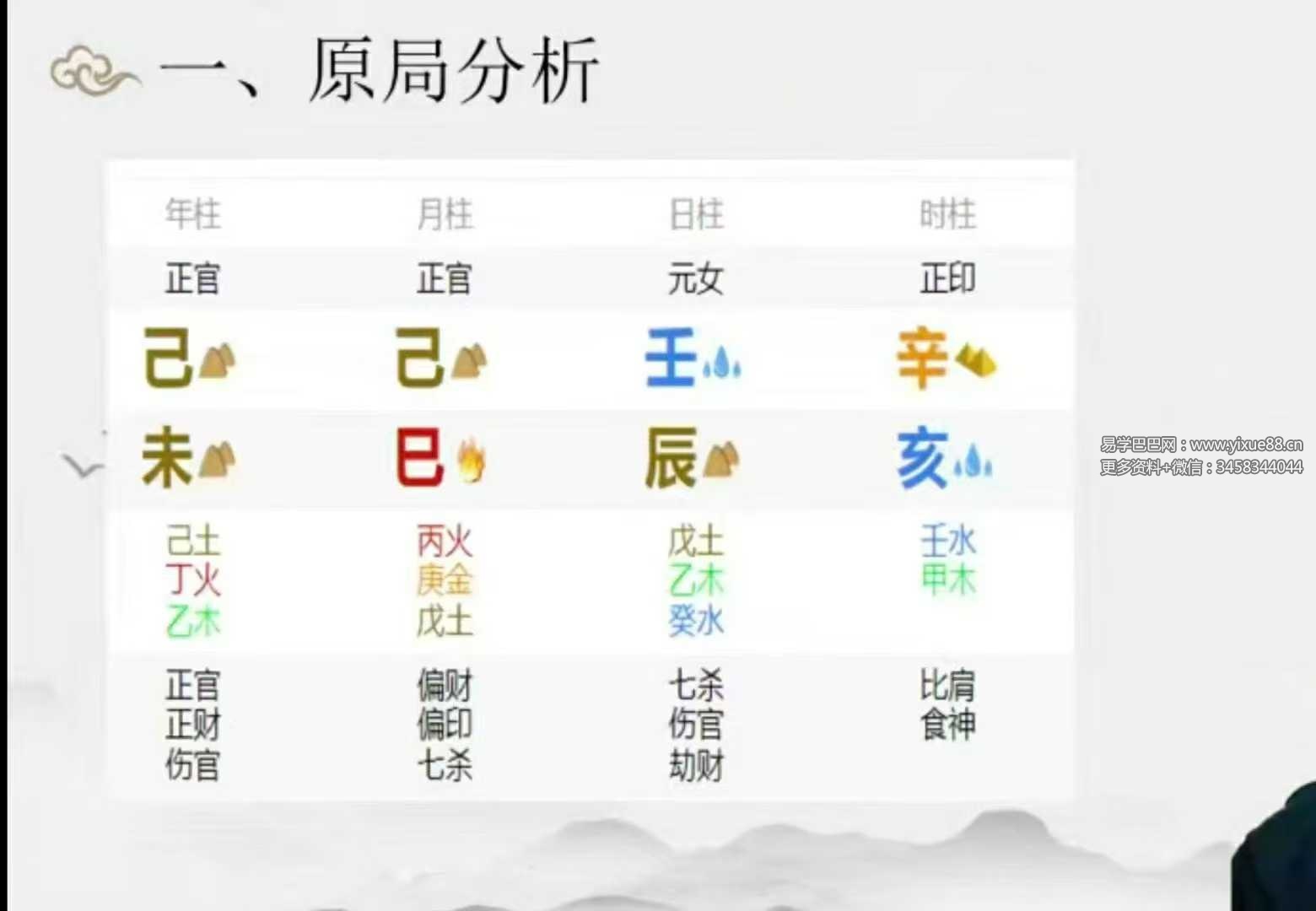 江易《盲派命理真宗》61集