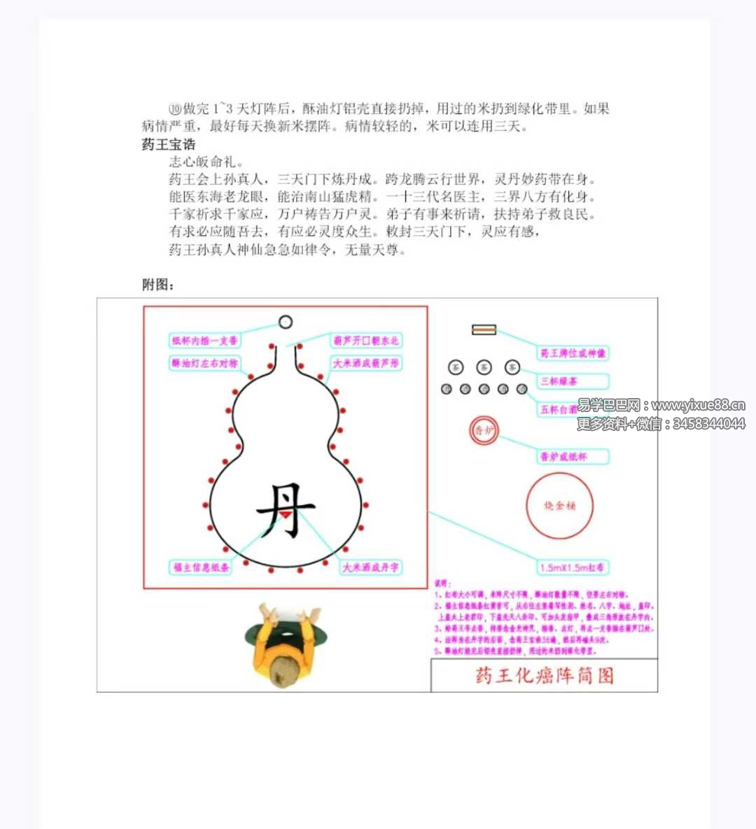 青月秘法 南传茅山药王阵法 视频+课件