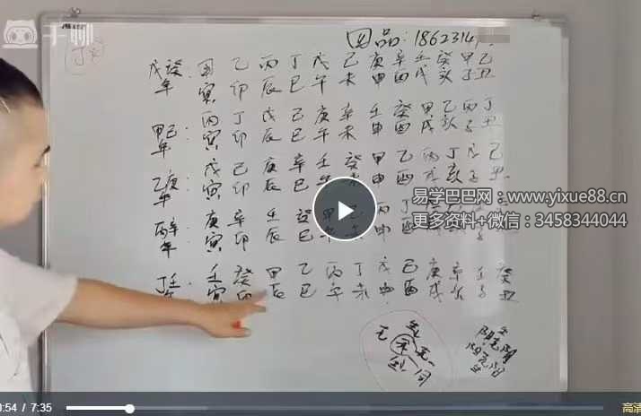 四品四柱八字系统教程62集