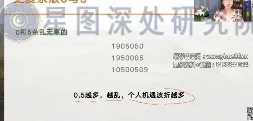 数字识人调运训练营初阶（13期）15集