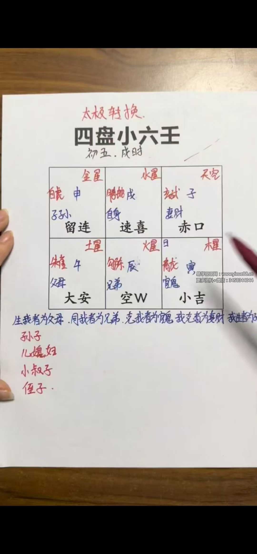 隽宁《新小六壬视频课》53集视频课