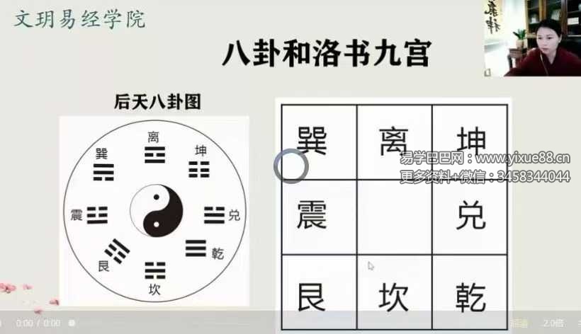 文玥《九宫飞星》 三元九运的原理 九星化解8集