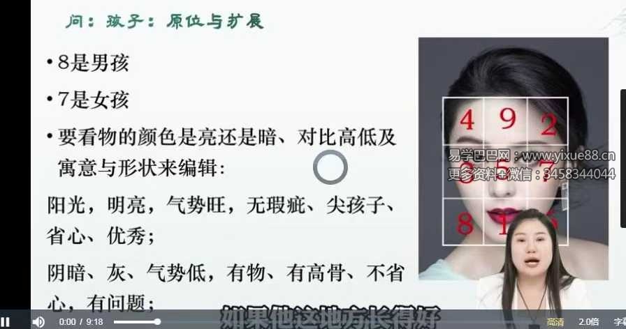 【如是禅说讲堂】九宫奇占 密训营15集