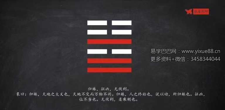 2025 年 执象乾坤 周易经占六十四卦讲解视频+课件
