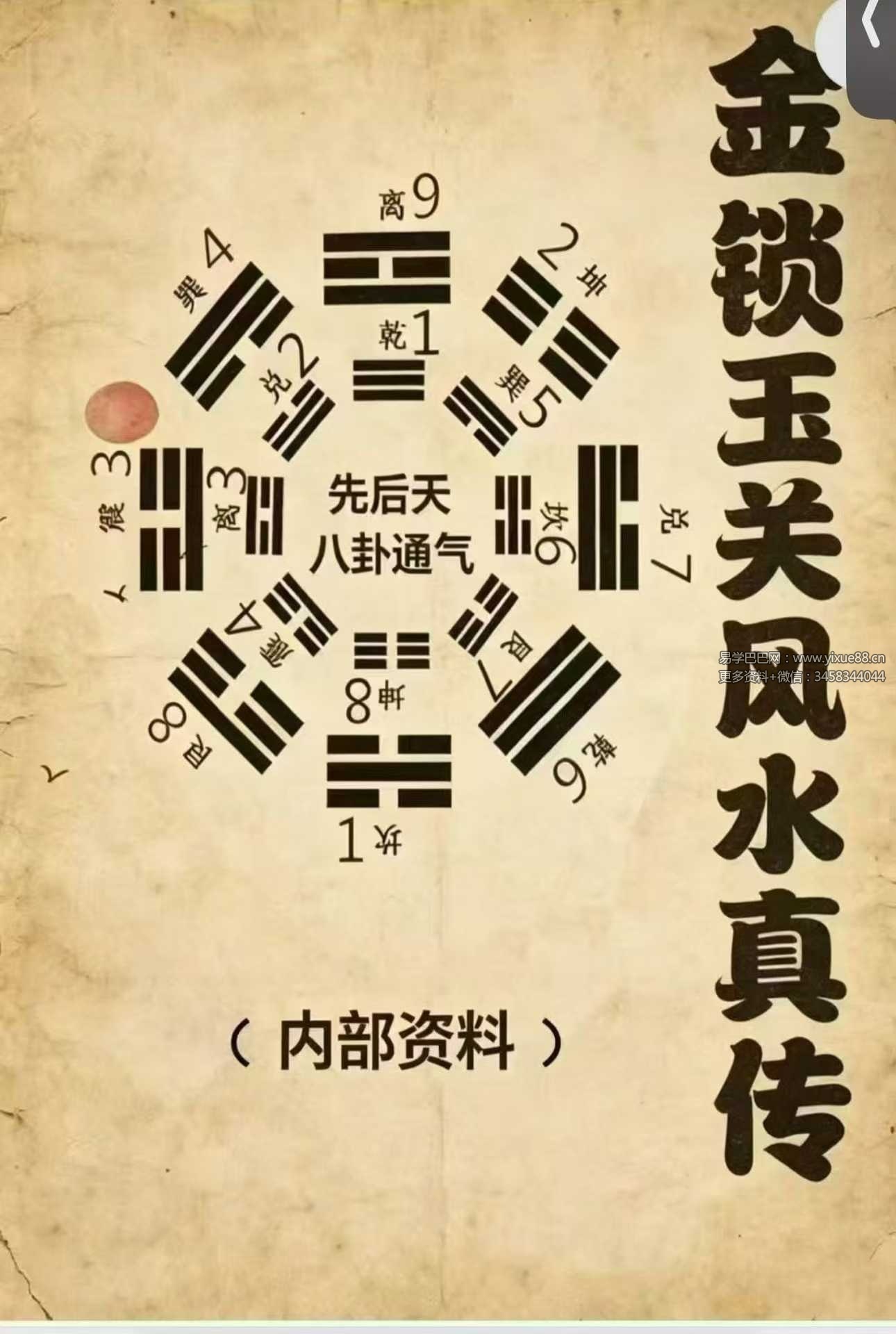 《金锁玉关风水真传》366页