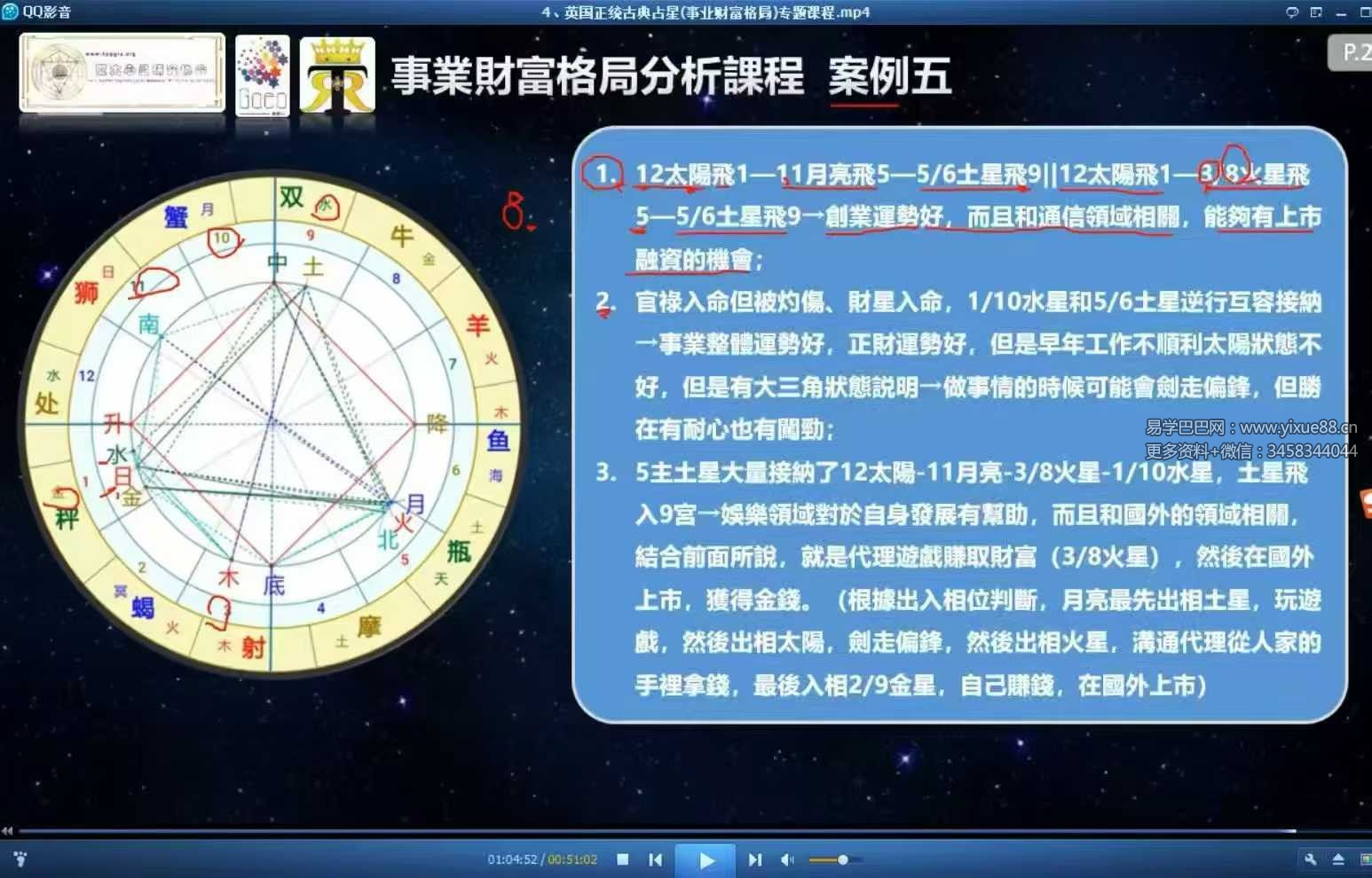 盖娅古典占星（事业财富格局）专题课程4集