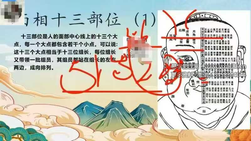梓源居书苑《面相识人》24集