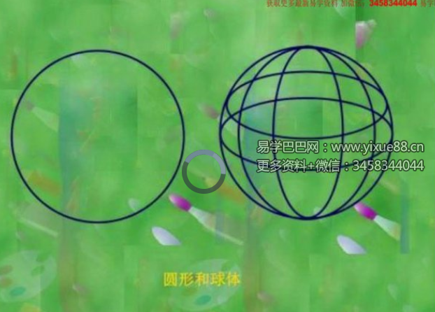 2024年全新升级版丰盛金钱灵气 国际认证课程