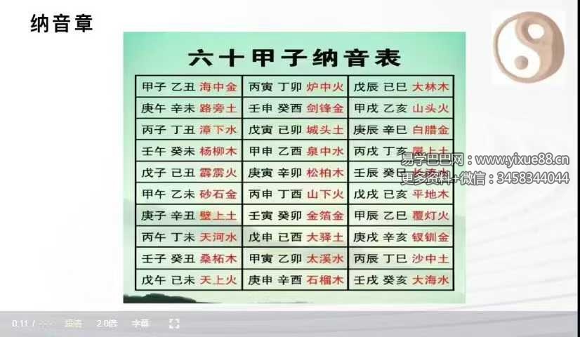 卦叔 罗云广直《盲派八字传承私塾课》25集