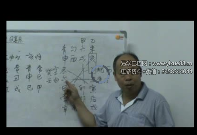 伍建宏 2013年面授班 3集视频+资料