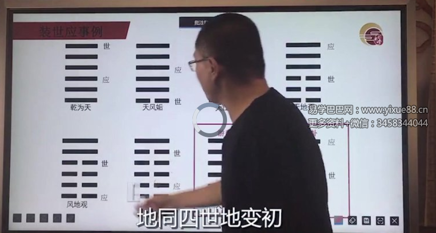禾丰六爻预测 初级+中级+高级 视频课程