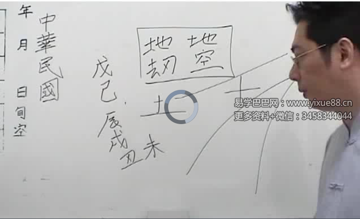 陈龙羽《紫微斗数》3套合集