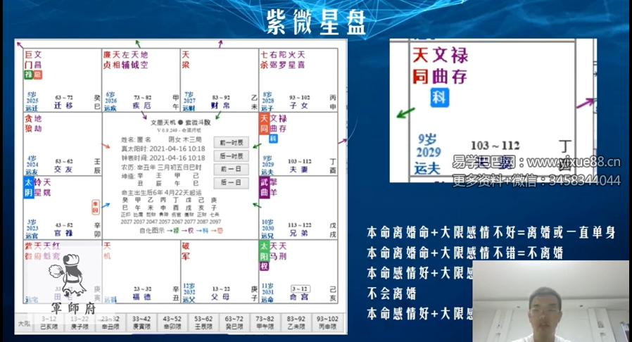 梁若瑜2016本人亲自讲解飞星紫微斗数命盘录音3节