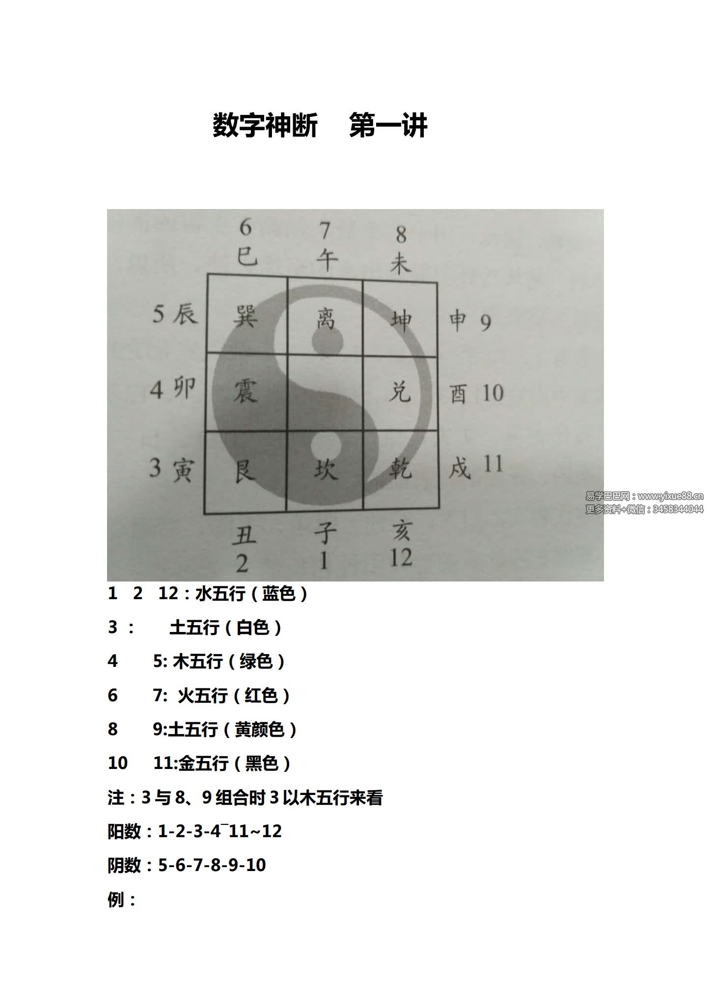 高艺 2017数字神断培训班录音