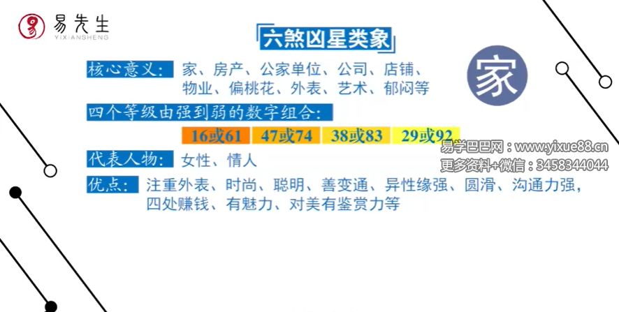 舒广慈河洛数字应用学八星数字20集