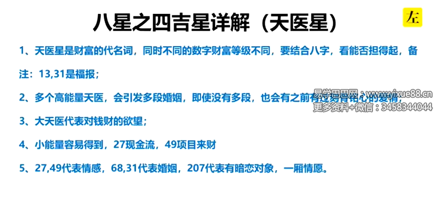 左林《辛丑年数字磁场 · 网络课》视频 48集