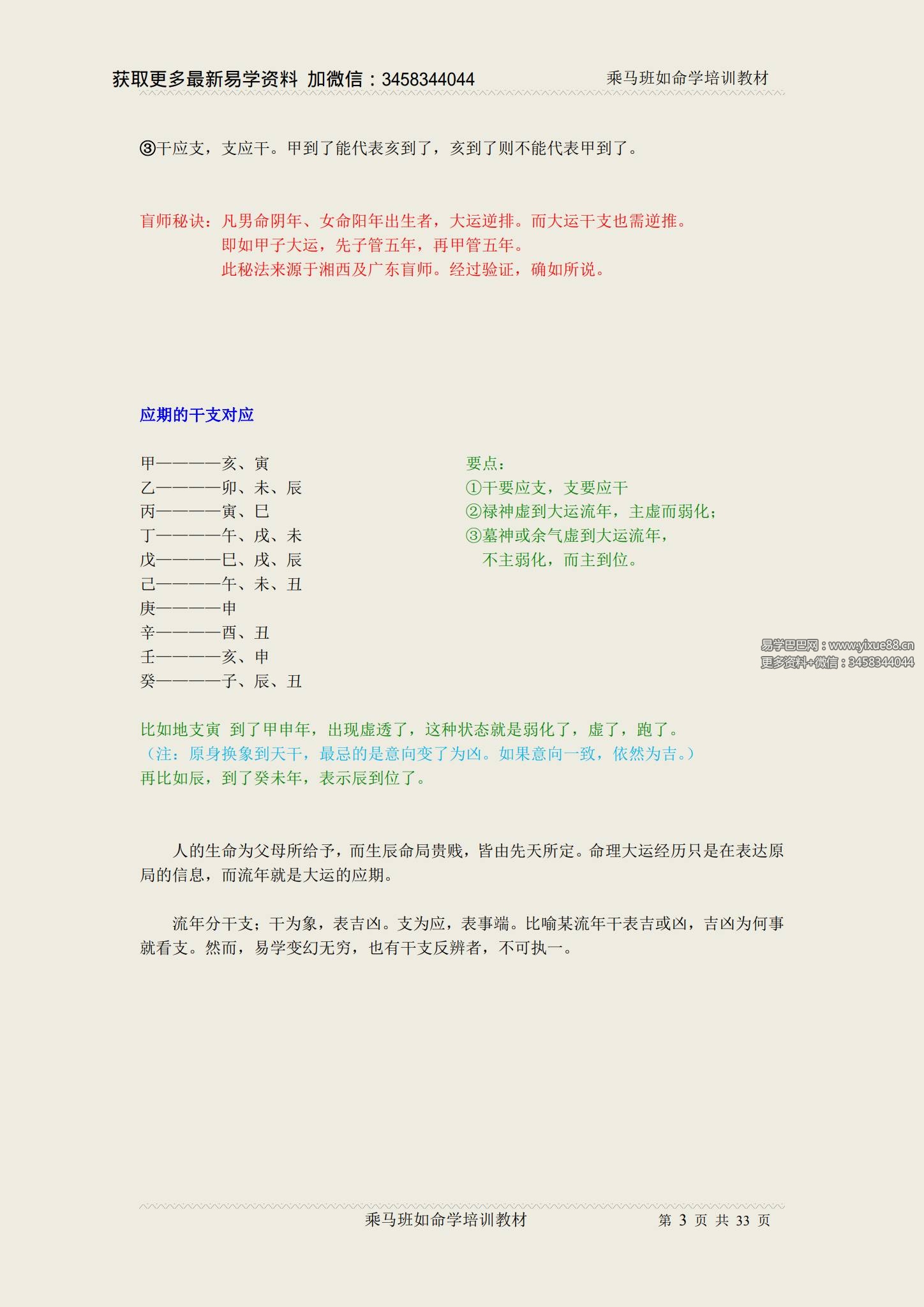 乘马班如 盲派命理 教材合集