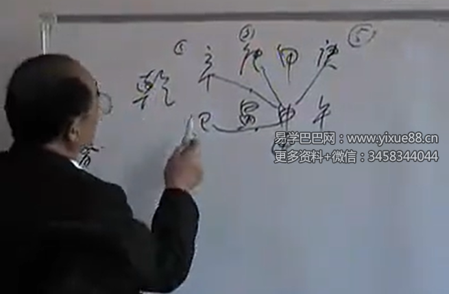 杜有才 盲派命理学八字绝技面授班19集