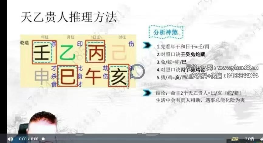 胡浚豪《全套新派四柱八字旺衰法》19集