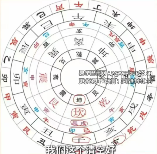 许联斌风水理气合集12集