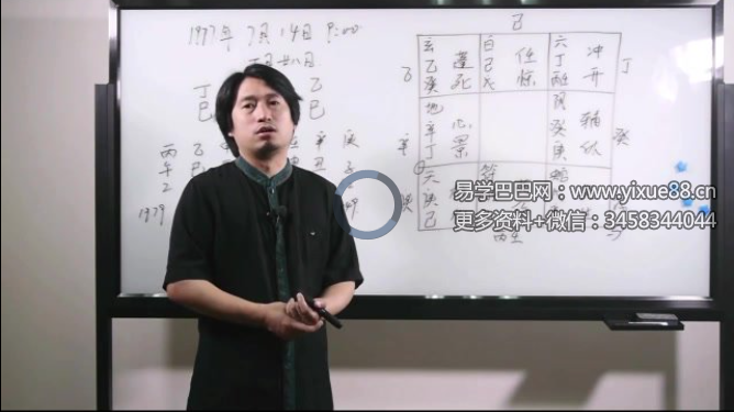 童坤元白话奇门20节