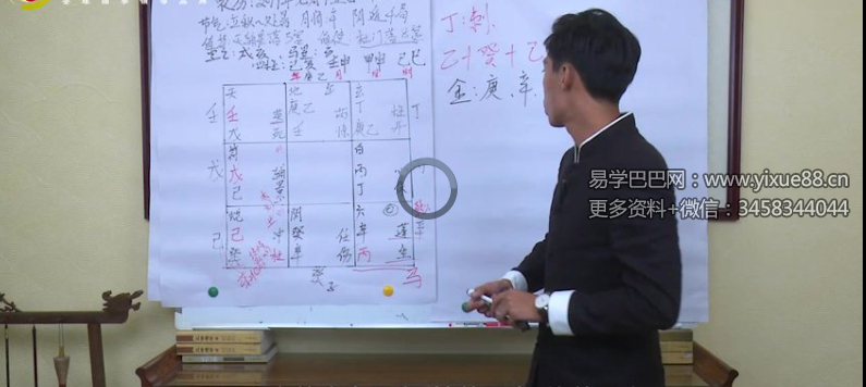 徐子朝奇门遁甲环境布局篇6章 24集
