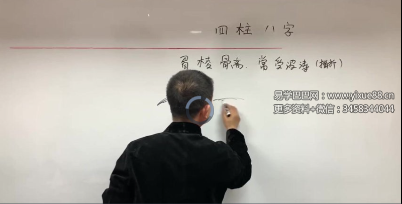 刘恒面相大讲堂32集