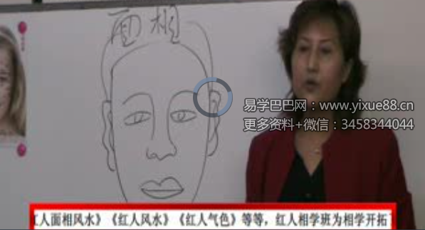 王红人 面相21集教学视频+笔记