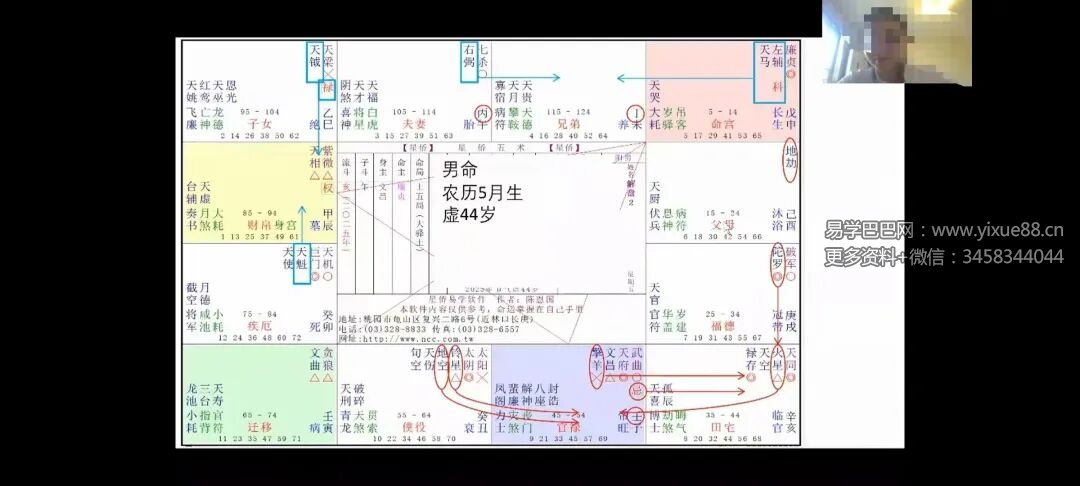 宛烨 紫微斗数实战解析论盘课3集