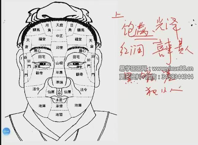 慧清《麻衣神相》15集