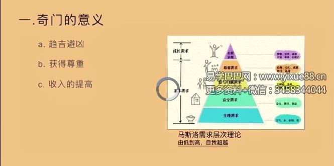 谦谦《奇门遁甲全阶教学课程视频》64集