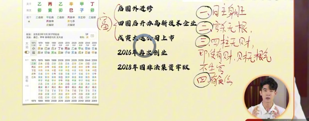 南卜子《口决断》20集
