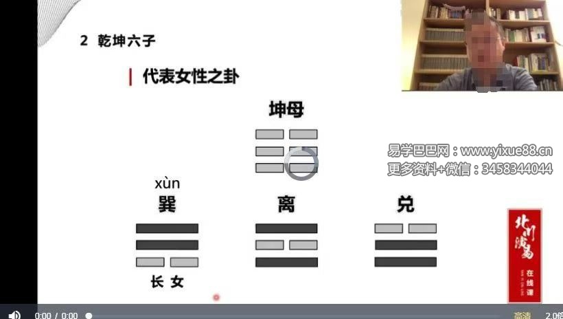 北川演易《学易玩占北川演易线上训练营》25集视频 约7小时