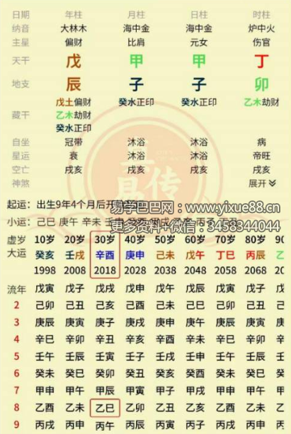夏光明 2026年夏光明直播笔记11月-1月
